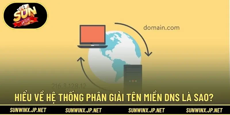Hiểu về hệ thống phân giải tên miền DNS là sao? 
